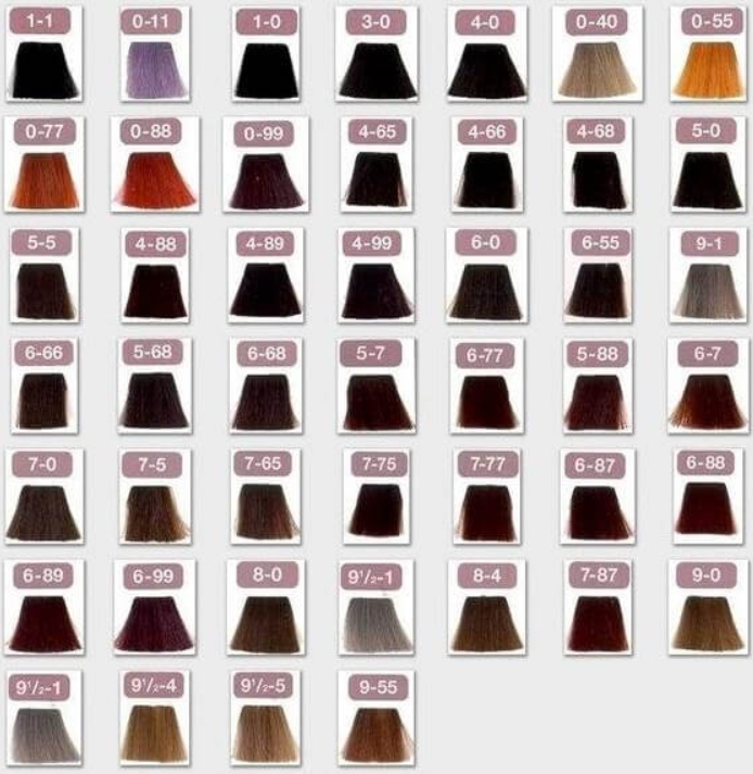 Schwarzkopf Igora Vibrance Краска для волос в ассортименте — изображение 3