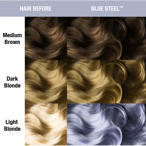 MANIC PANIC, Краситель прямого действия Classic Blue Steel, 118 мл — изображение 2