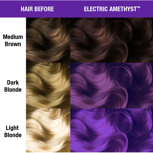 MANIC PANIC, Краситель прямого действия Classic Electric Amethyst, 118 мл — изображение 2