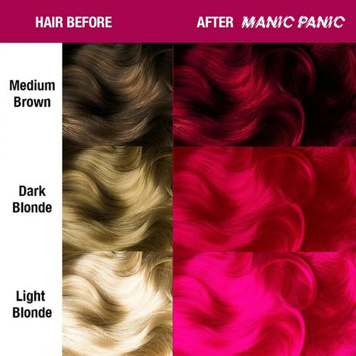 MANIC PANIC, Краситель прямого действия Classic New Rose, 118 мл — изображение 2