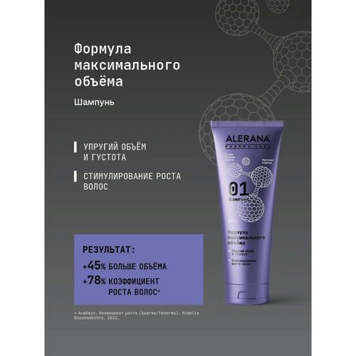 Шампунь для тонких волос Alerana Pharma Care " Формула максимального объёма " 260мл — изображение 5