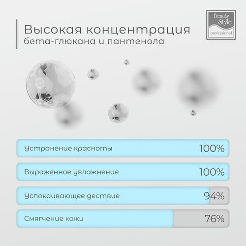 Бьюти Стайл Успокаивающая антикуперозная маска с пантенолом и гиалуроновой кислотой 30 мл (Beauty Style, Patch&Mask) — изображение 4